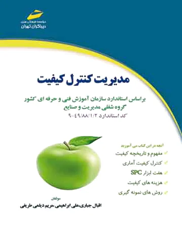 مدیریت کنترل کیفیت