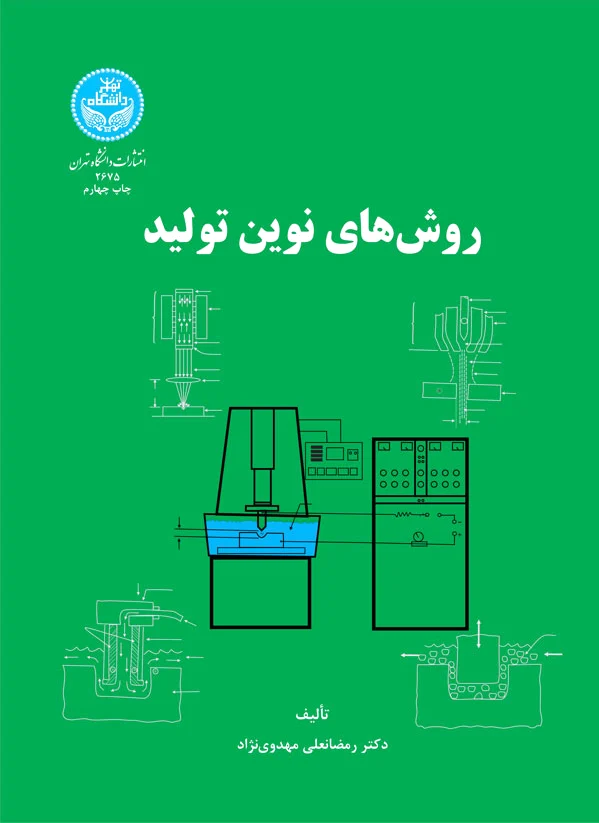 روش های نوین تولید