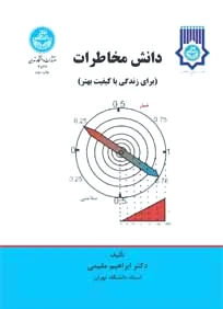 دانش مخاطرات
