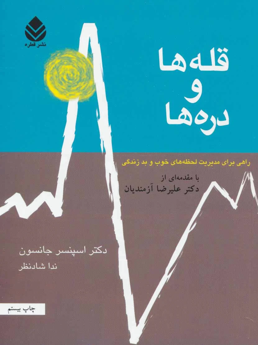 قله ها و دره ها