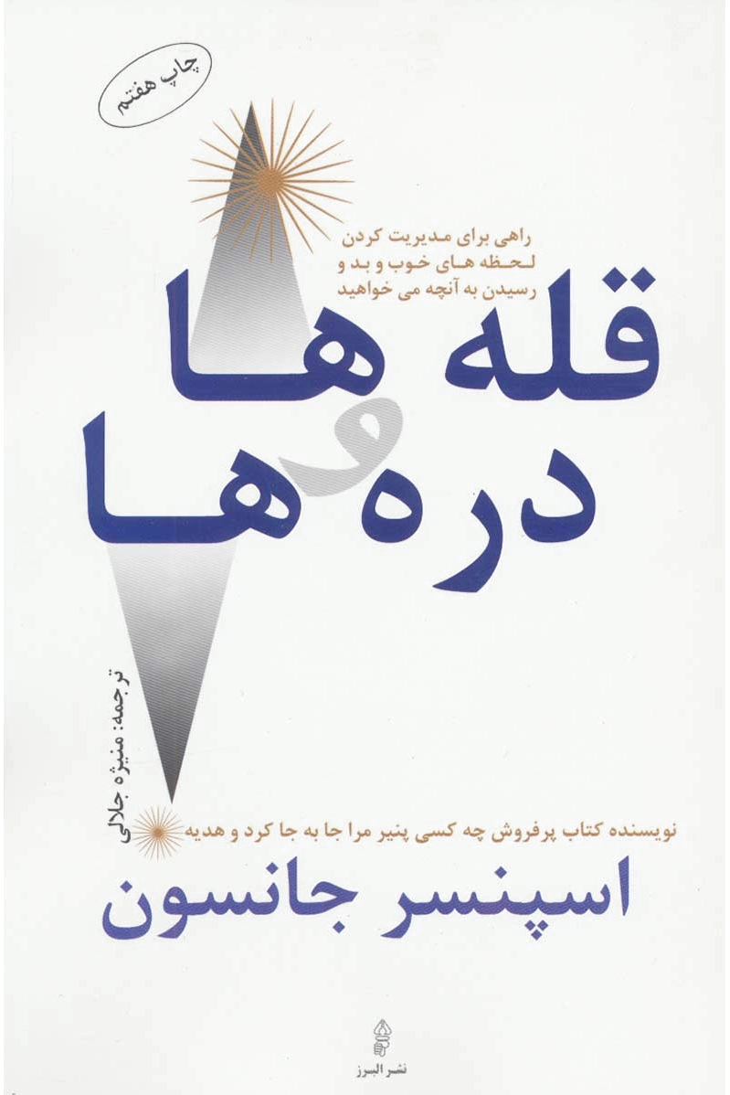 قله ها و دره ها