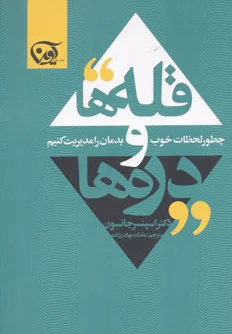 قله ها و دره ها