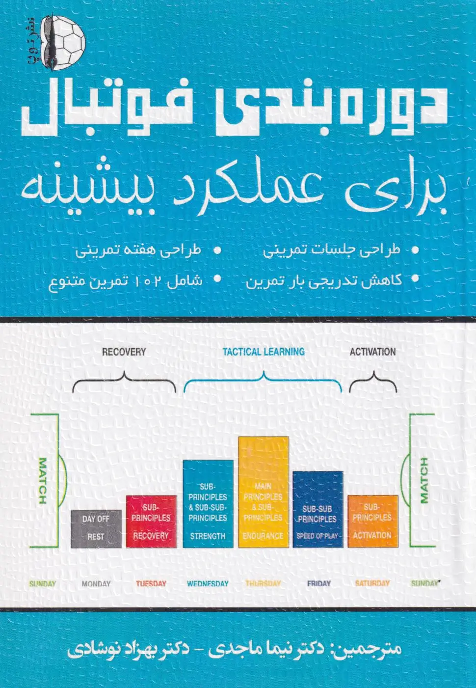 دوره بندی فوتبال