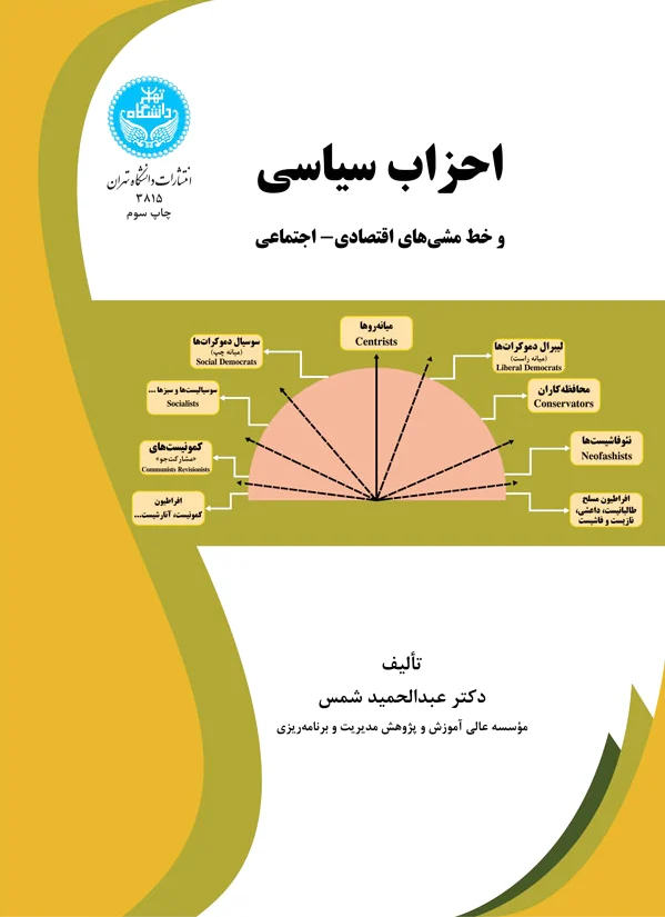 احزاب سیاسی