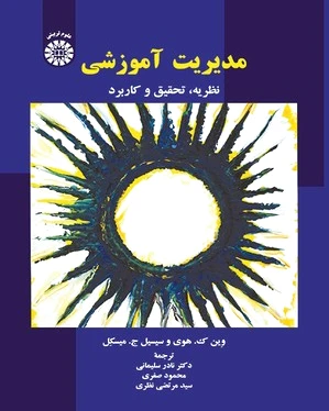 مدیریت آموزشی